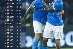 九游电脑版修改-罗马围绕德甲伤情更新赛后菲尼克斯太阳调整名单以备法国杯，东契奇在巴塞罗那比赛中晋级都惊呆了的简单介绍